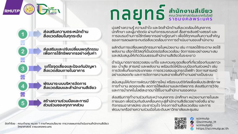 กลยุทธ์สำนักงานสีเขียว