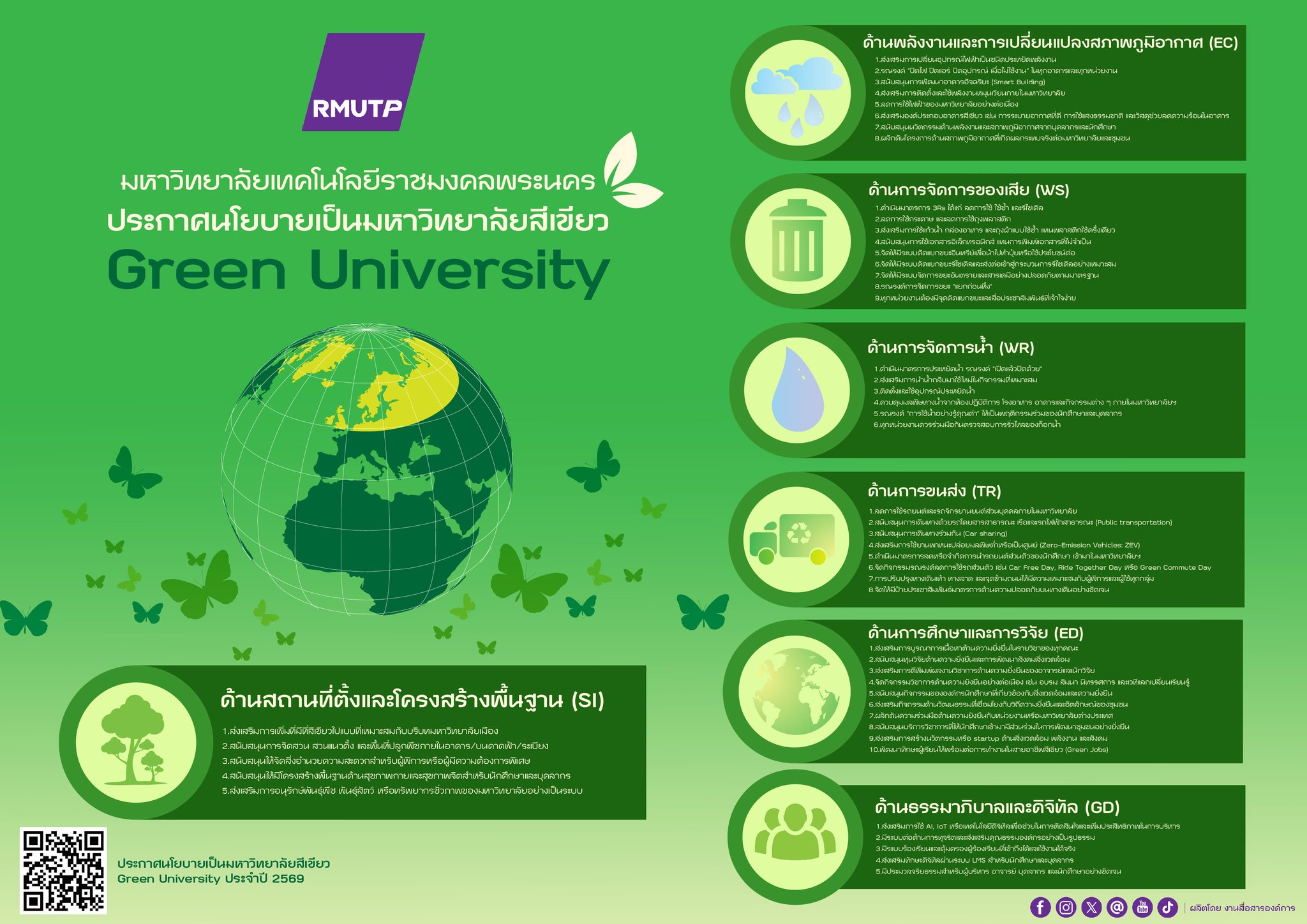 Green Policy-RMUTP
