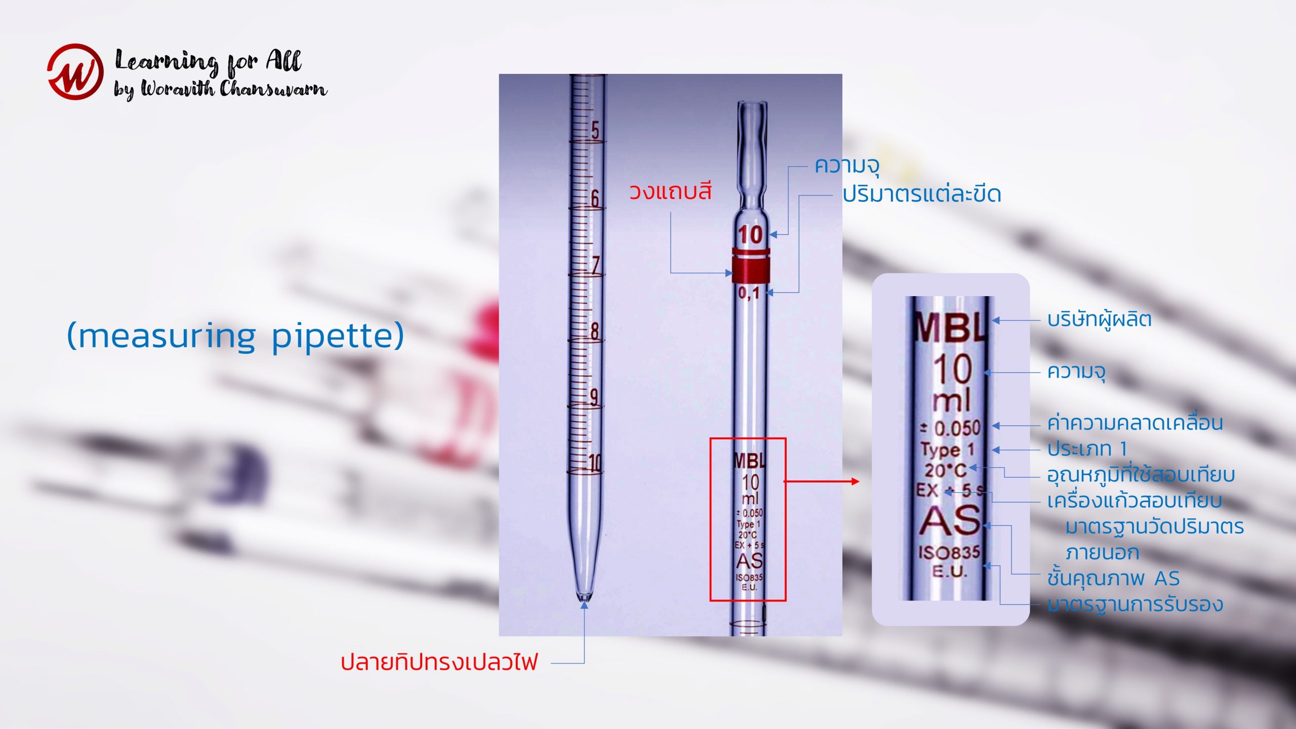 Mohr pipette