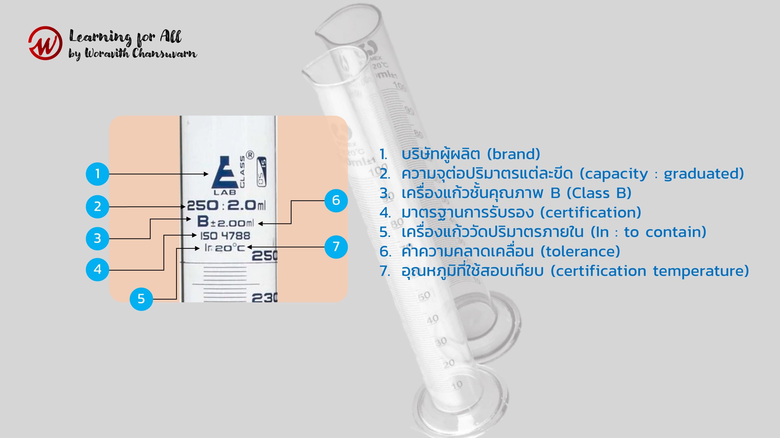 กระบอกตวง (Cylinder)