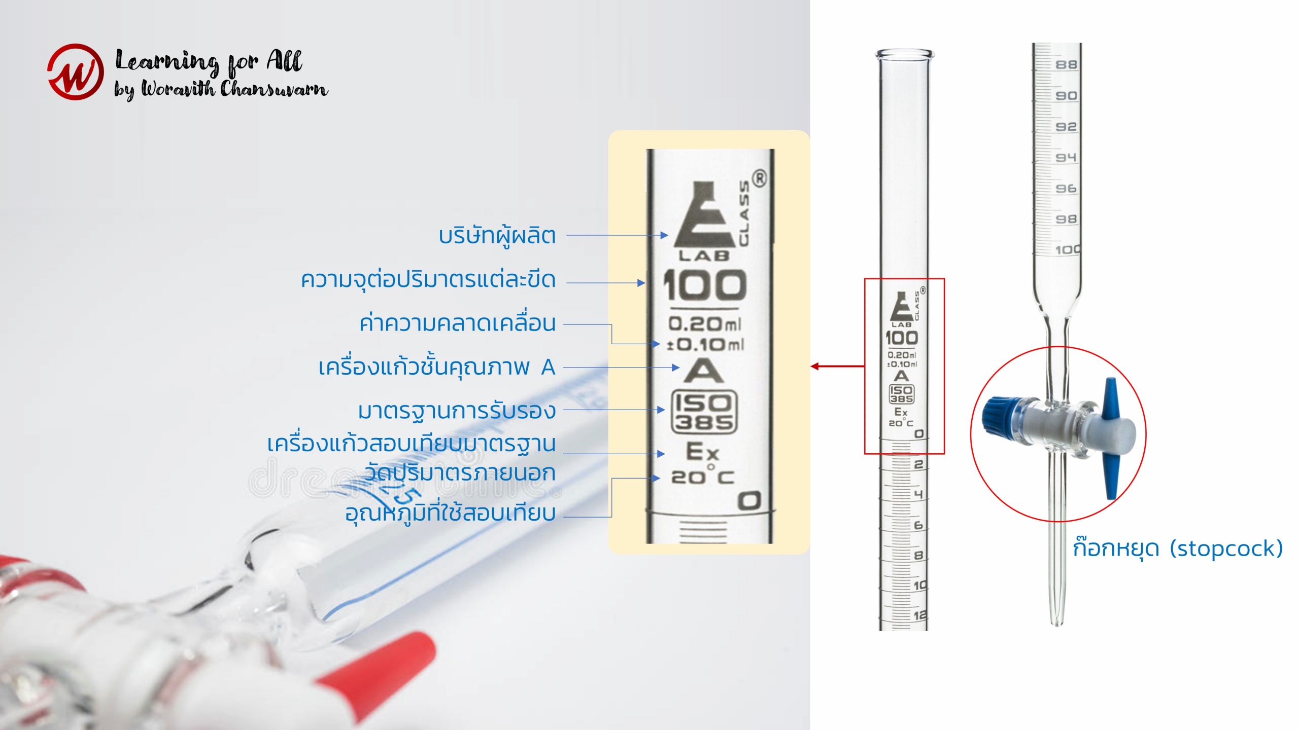 บิวเรต (Burette)