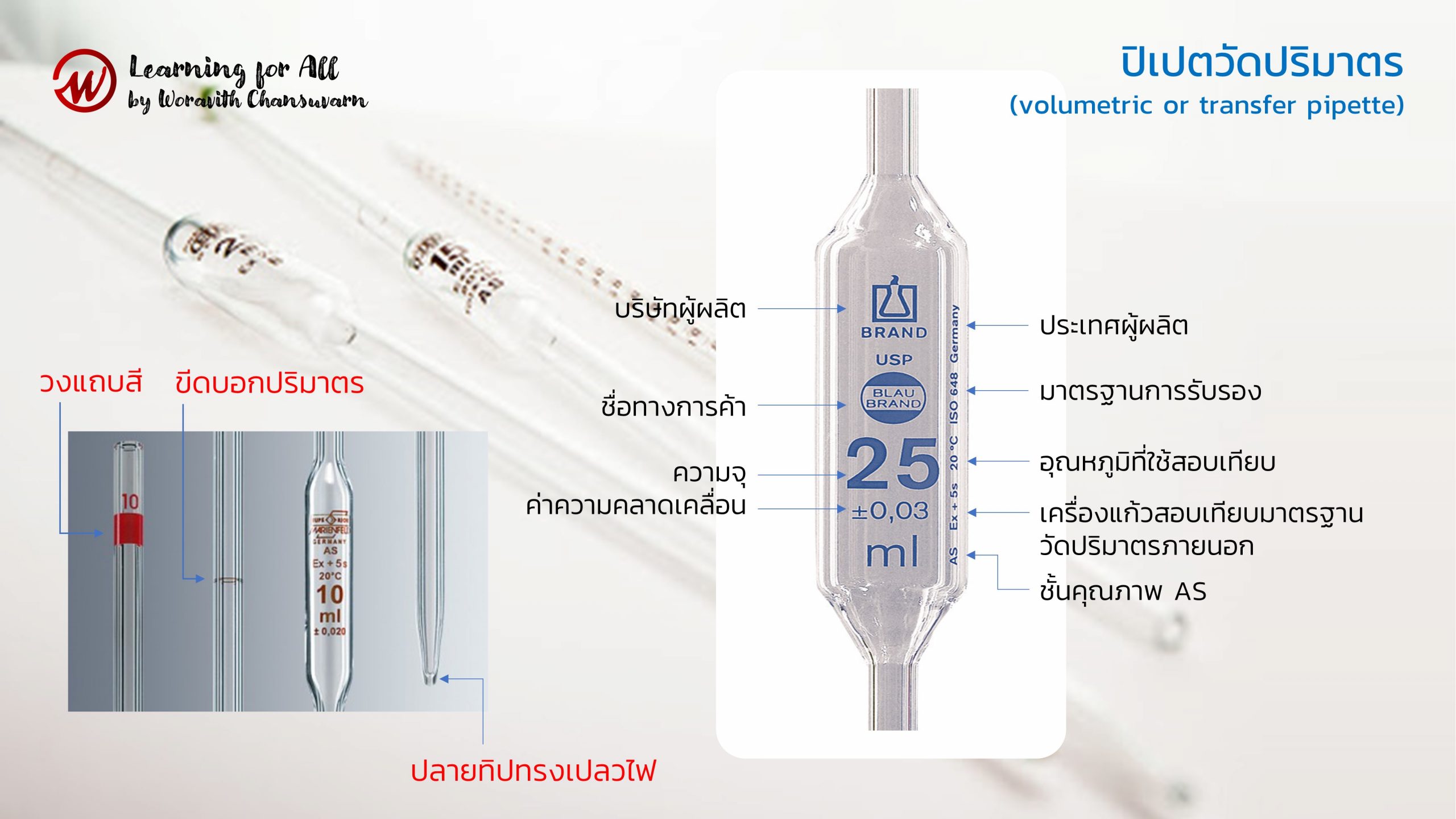 ปิเปต (Pipette)