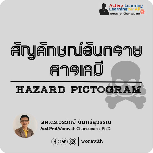 hazard pictogram by Woravith