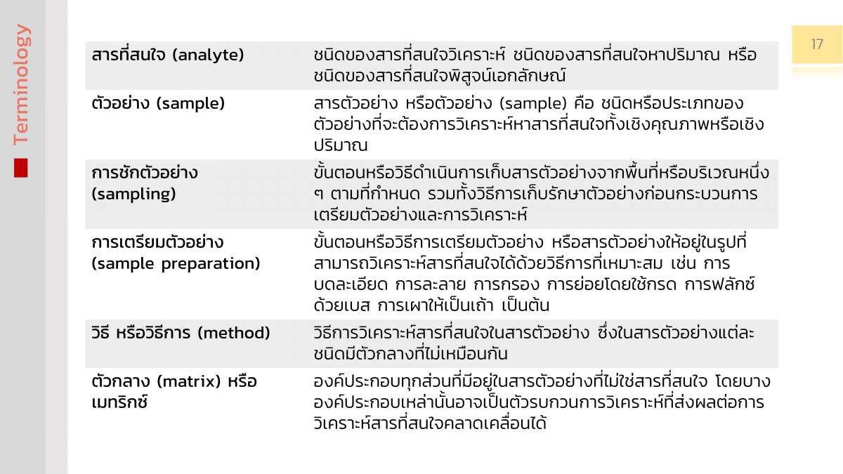 AnalChem_Overview-17