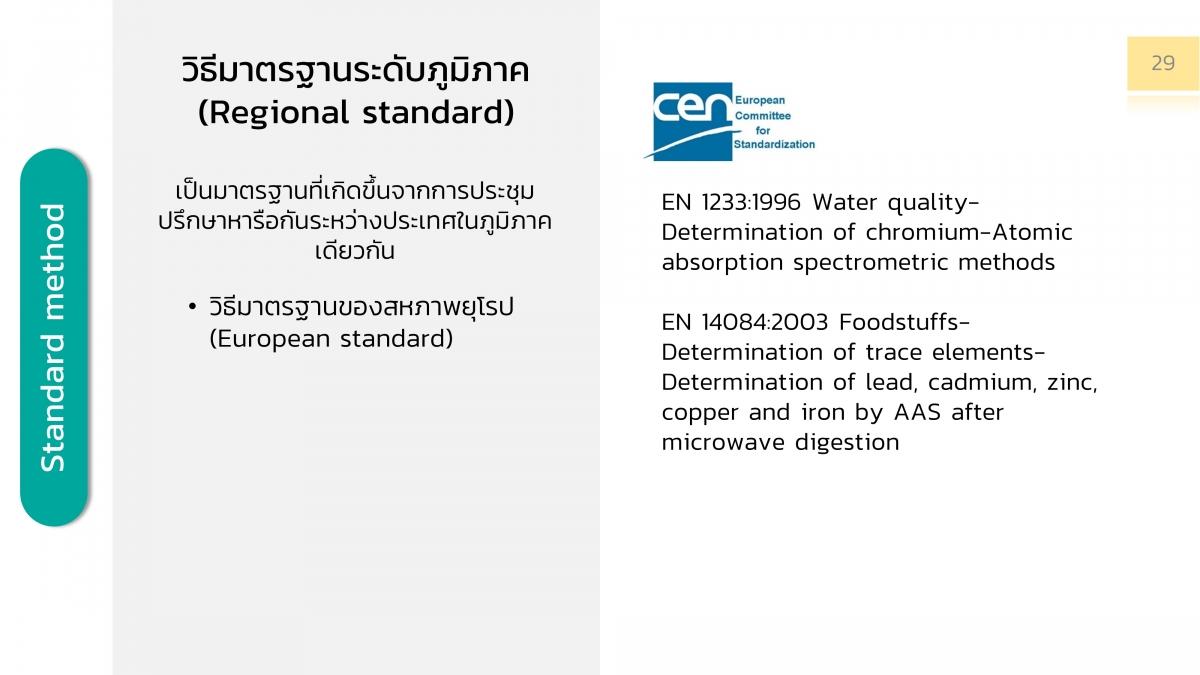 AnalChem-U29