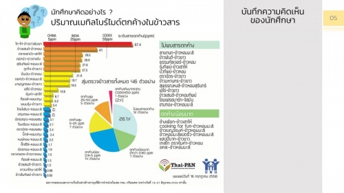 AnalChem_Overview-05