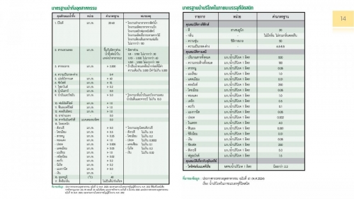 AnalChem_Overview-14