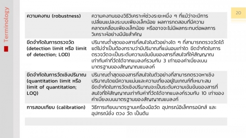 AnalChem-_Overview-20