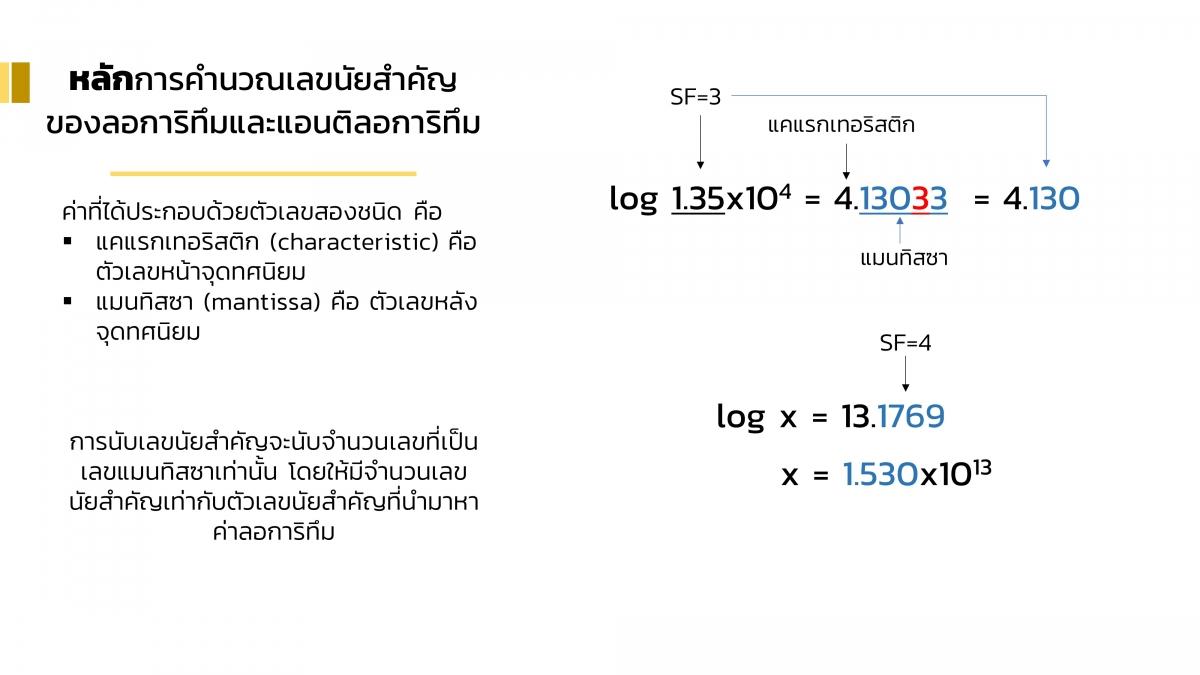 AnalChem-Unit (16)