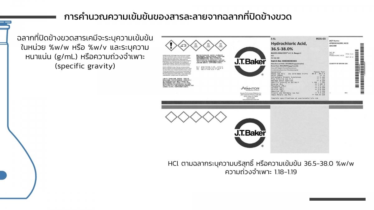 AnalChem-Unit (32)