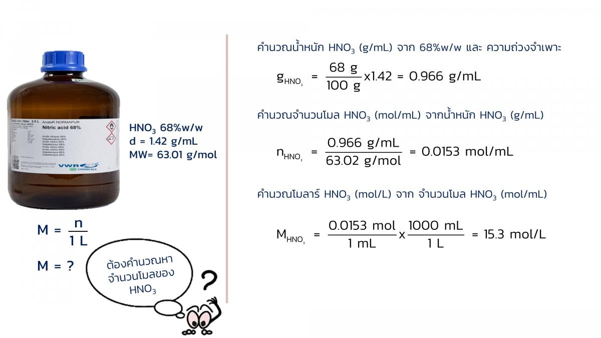 AnalChem-Unit (33)