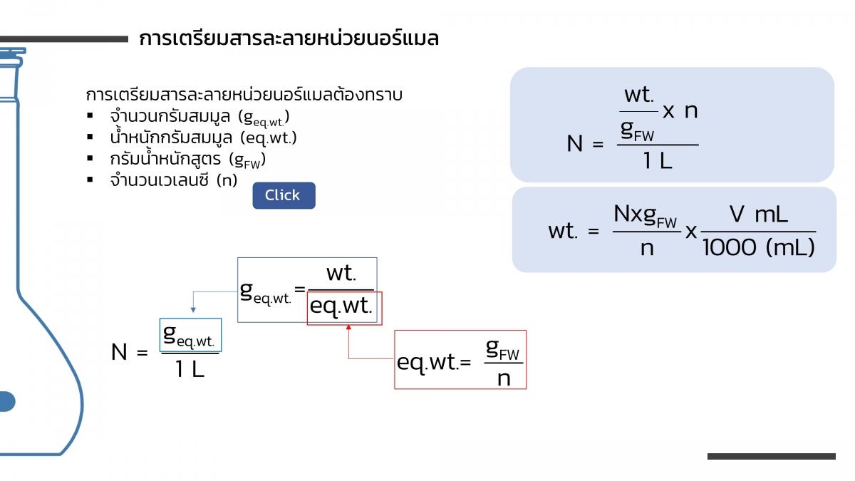 AnalChem-Unit (35)