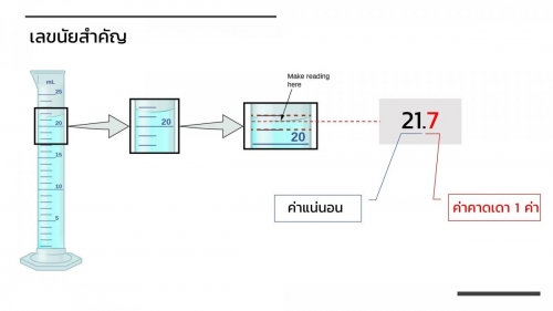 AnalChem-Unit (11)