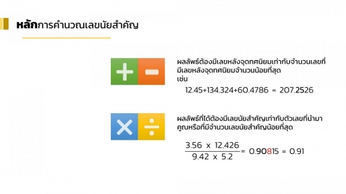 AnalChem-Unit (15)