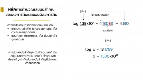 AnalChem-Unit (16)