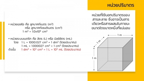 AnalChem-Unit (17)