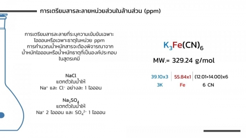 AnalChem-Unit (37)