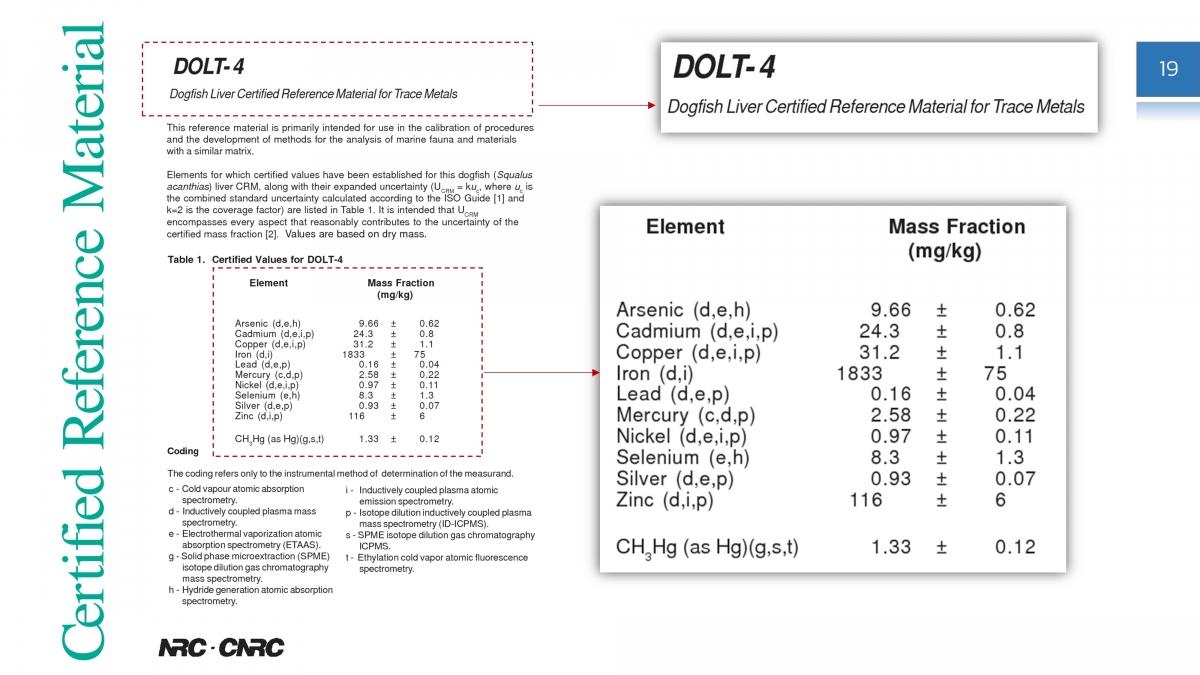 AnalChem-U2 (19)