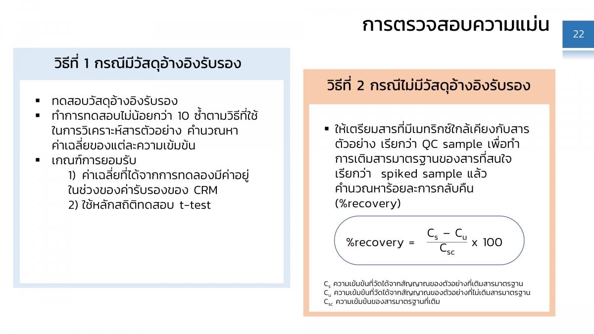 AnalChem-U2 (22)