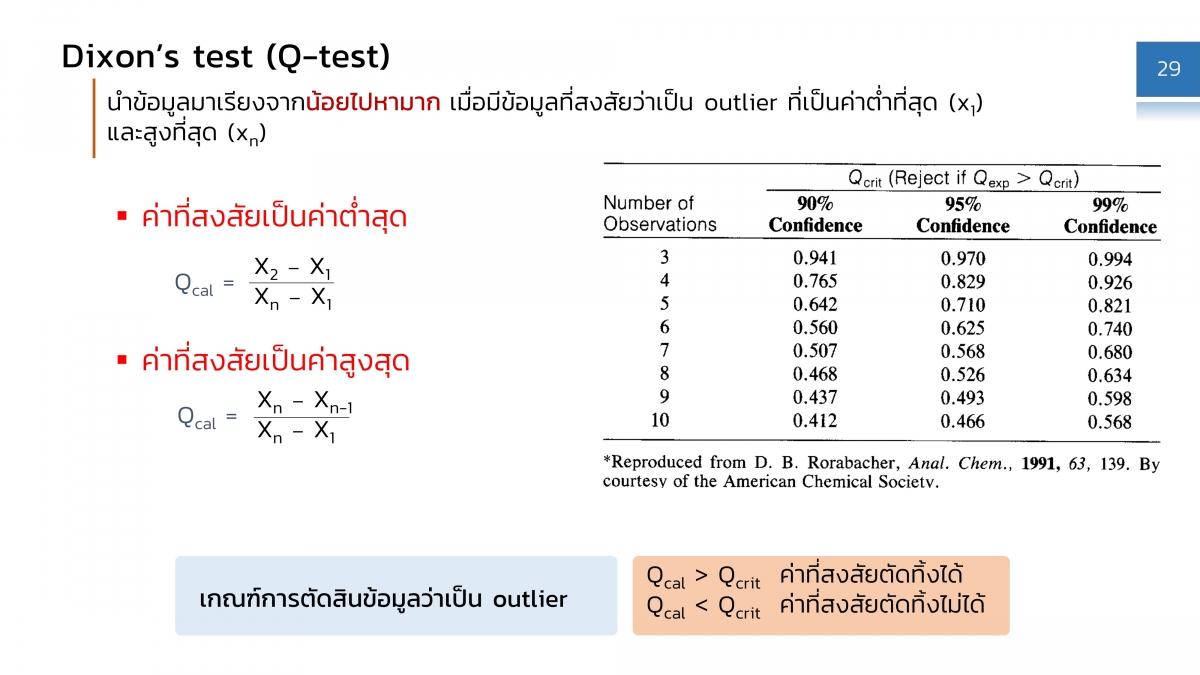 AnalChem-U2 (29)