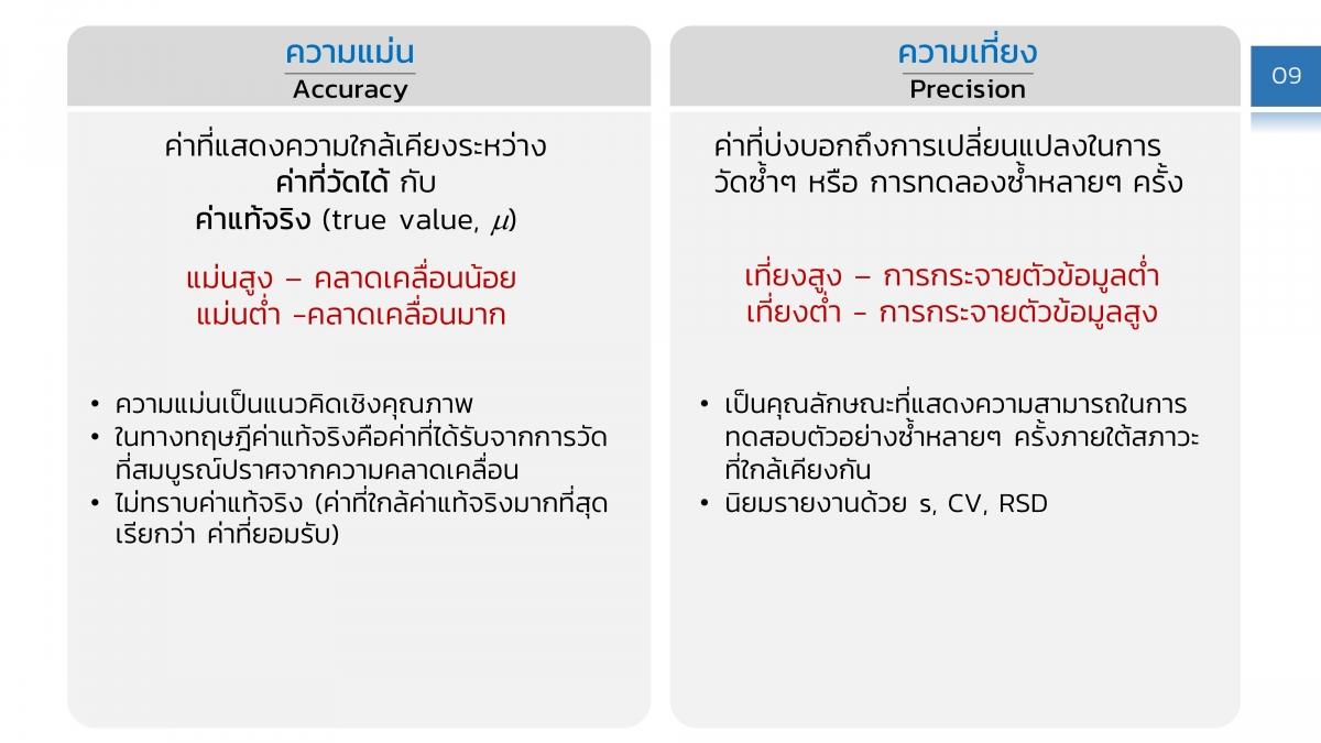 AnalChem_Statistic evaluation (9)