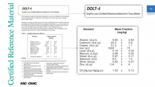 AnalChem-U2 (19)