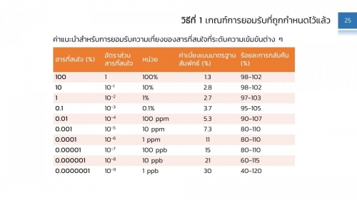 AnalChem-U2 (25)