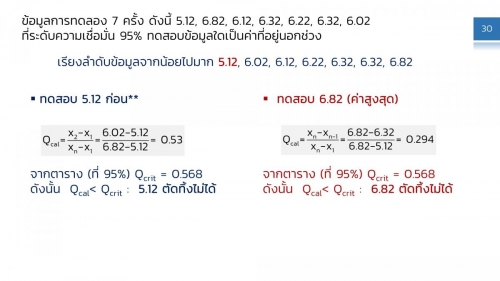 AnalChem-U2 (30)