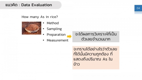 AnalChem_Statistic evaluation (4)