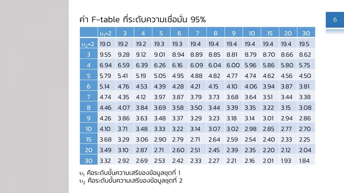 สไลด์6