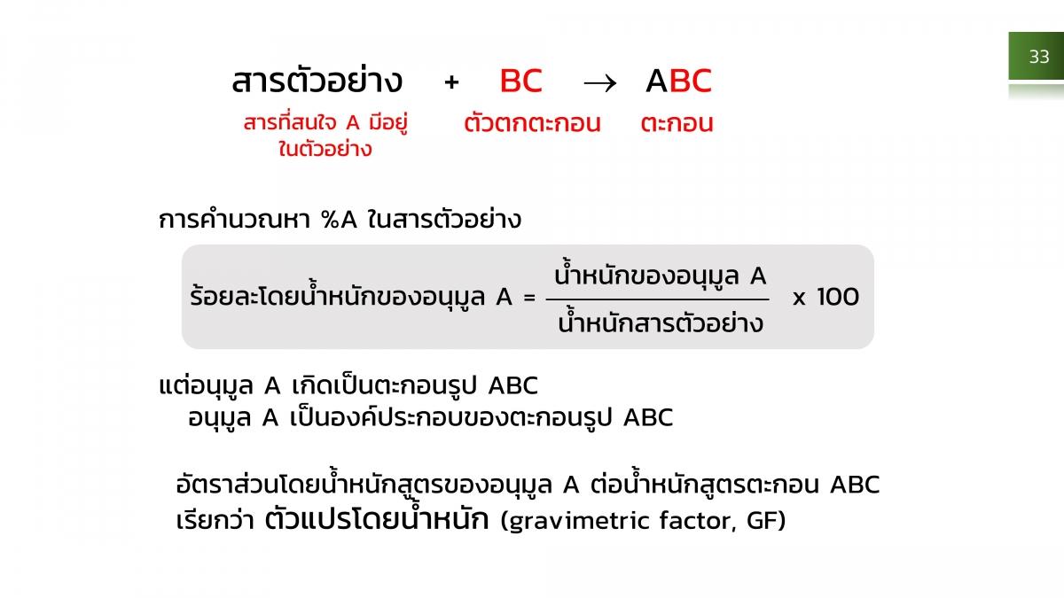 AnalChem-Gravi (33)