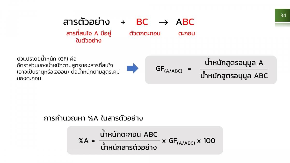 AnalChem-Gravi (34)