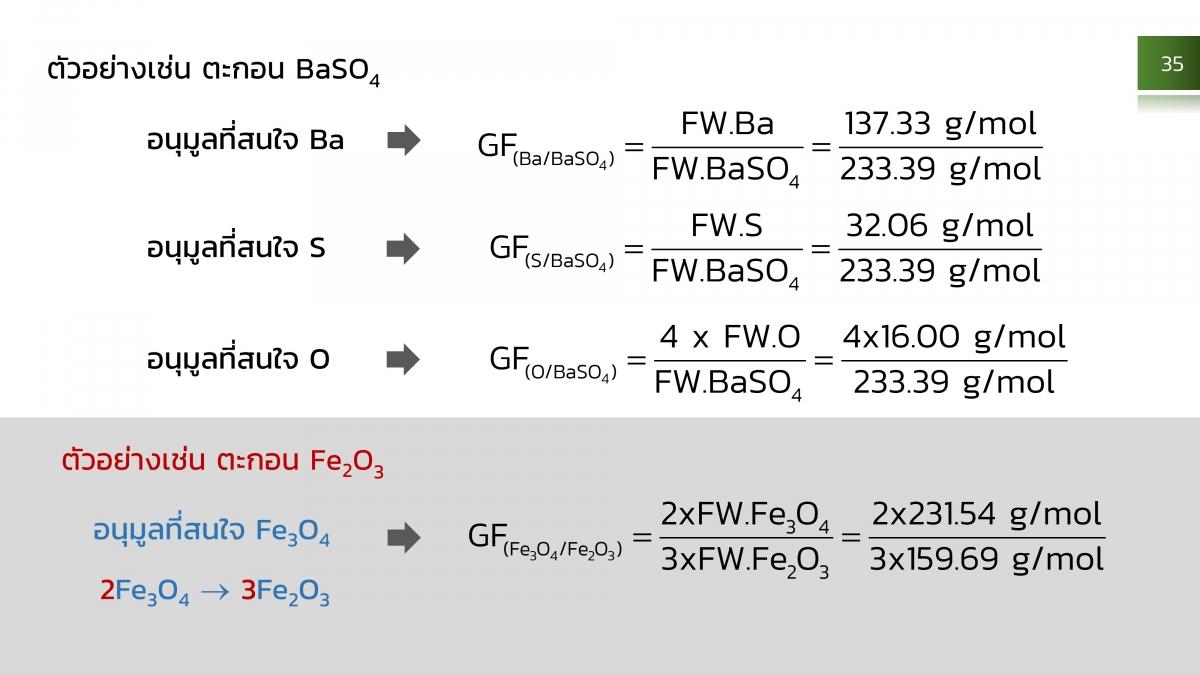 AnalChem-Gravi (35)