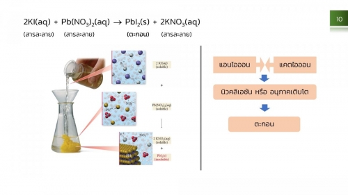 AnalChem-Gravi (10)