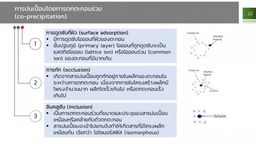 AnalChem-Gravi (22)