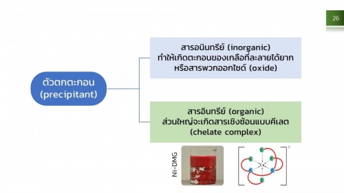 AnalChem-Gravi (26)