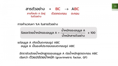 AnalChem-Gravi (33)