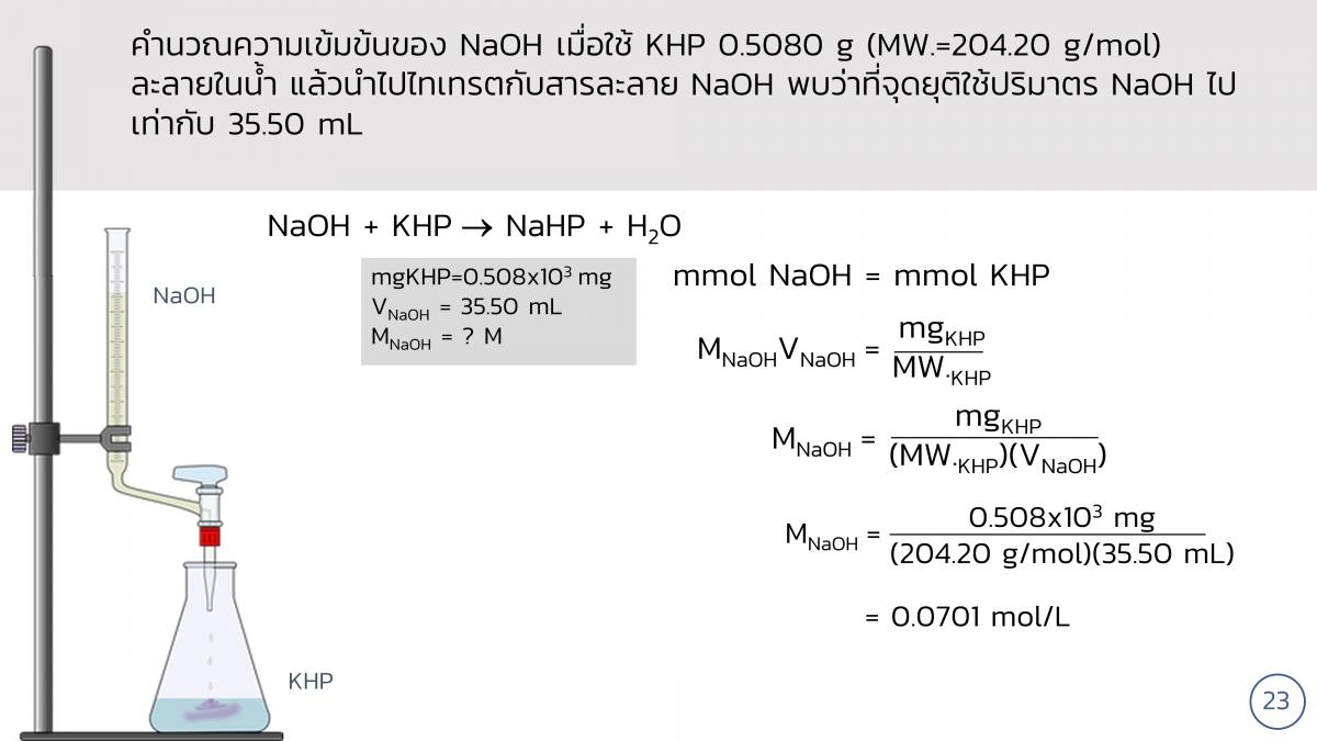 AnalChem-Volumetric (23)