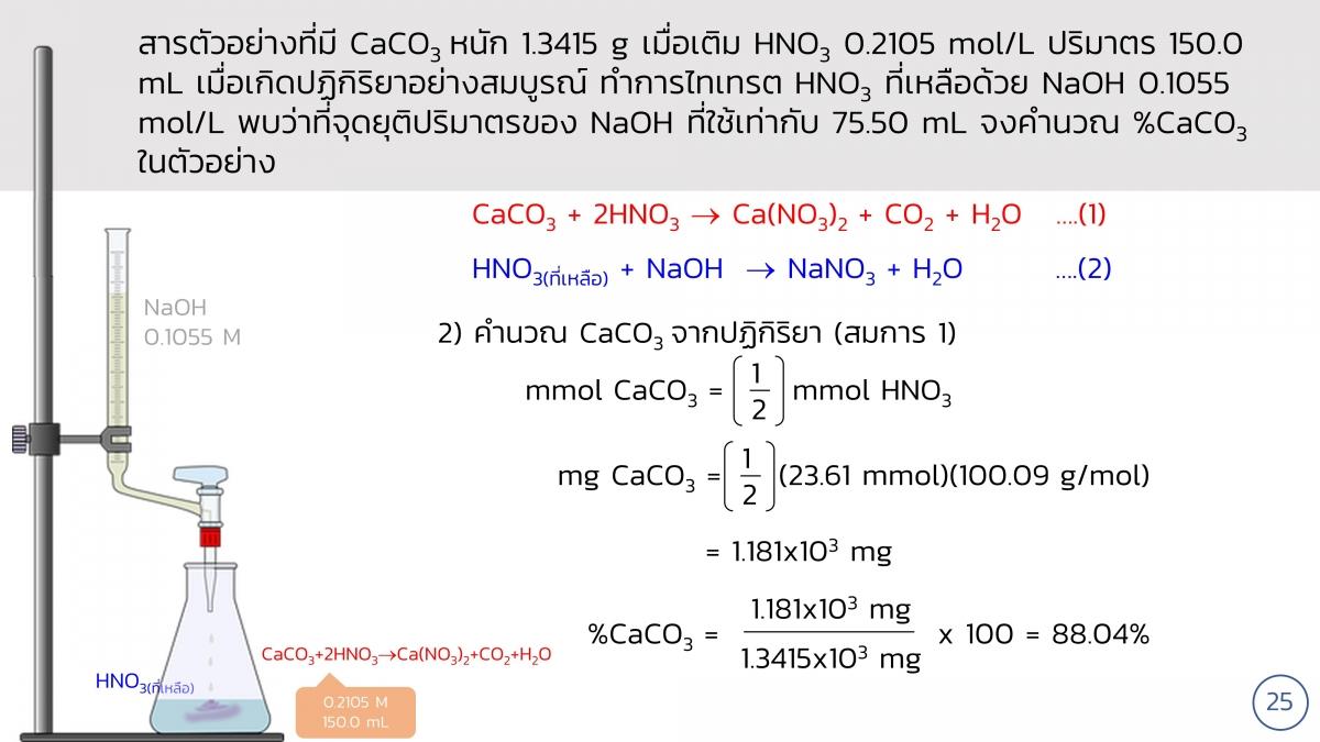 AnalChem-Volumetric (25)