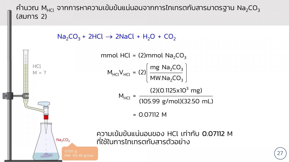 AnalChem-Volumetric (27)