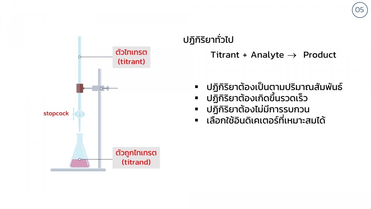 AnalChem-Volumetric (5)