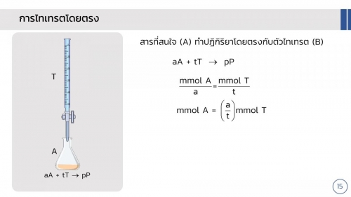 AnalChem-Volumetric (15)