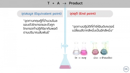 AnalChem-Volumetric (6)