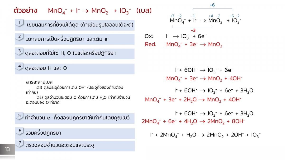 Electrochem (13)