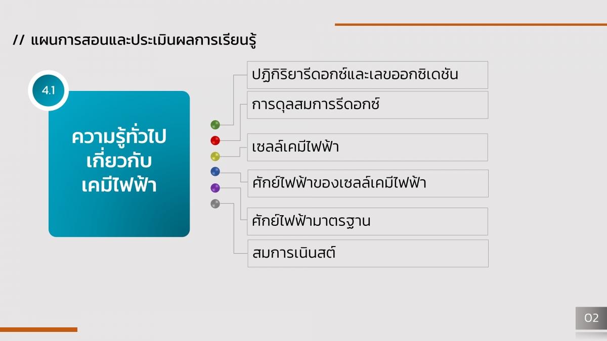 Electrochem (2)