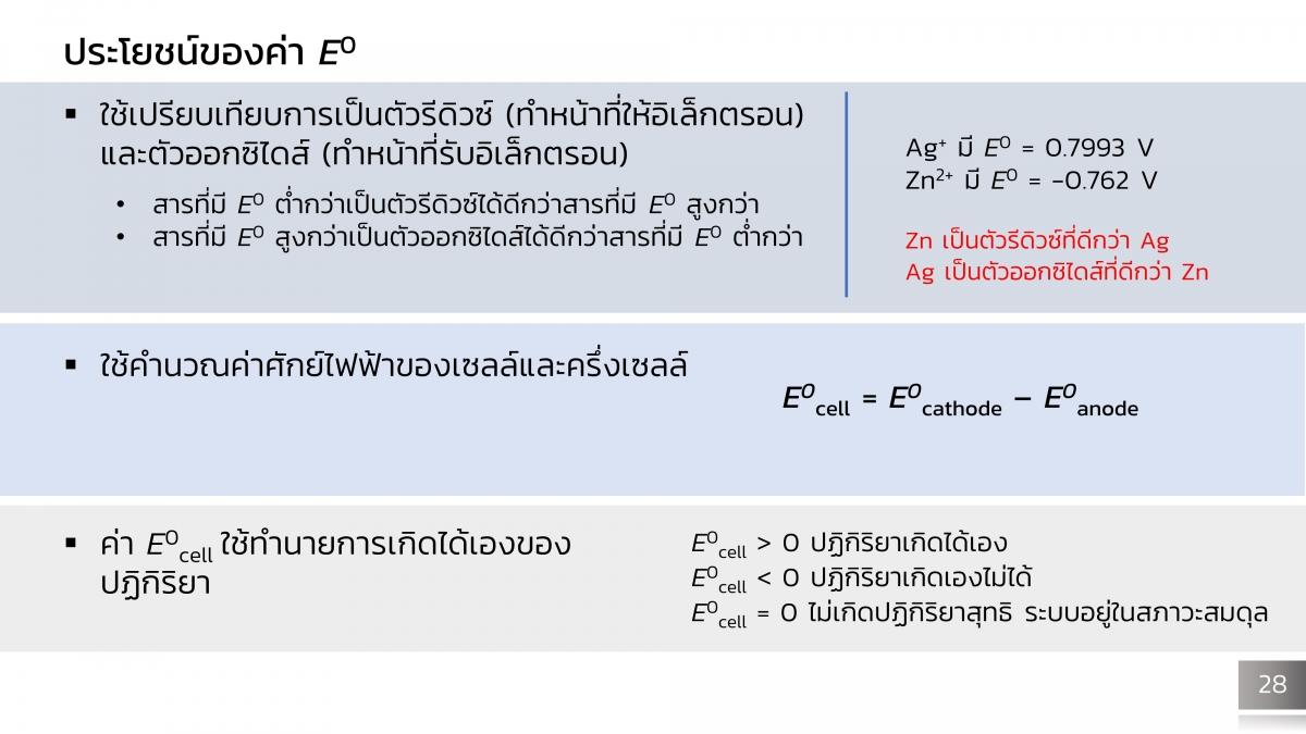 Electrochem (29)