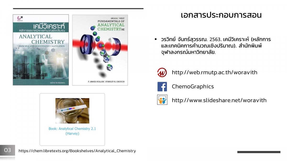 Electrochem (3)