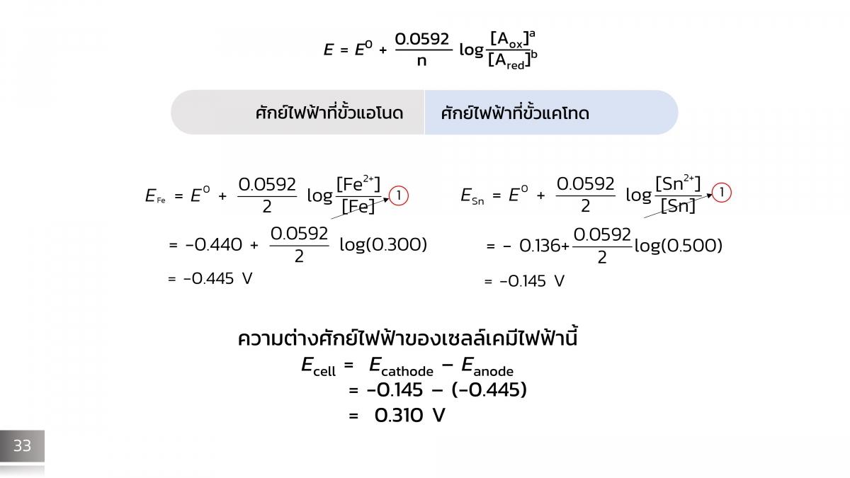 Electrochem (34)