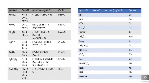 Electrochem (10)