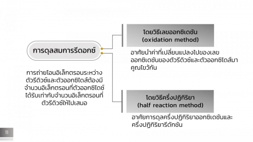 Electrochem (11)